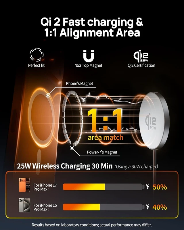 Alt view image 3 of 7 - for iPhone 18 Pro Max Duo 17 16 15 MagSafe Charger 25W 6FT Wireless Charger