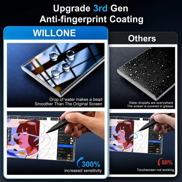 Alt view image 6 of 7 - 3 Pack for Galaxy S24 Ultra Privacy Screen Protector