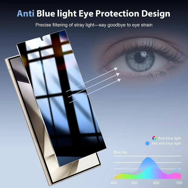 Alt view image 7 of 7 - 3 Pack for Galaxy S24 Ultra Privacy Screen Protector