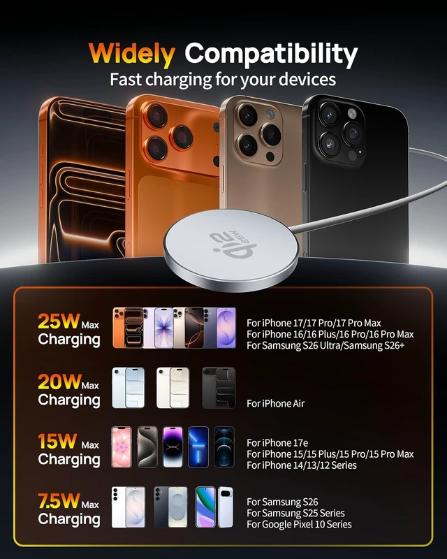 Alt view image 5 of 7 - for iPhone 18 Pro Max Duo 17 16 15 MagSafe Charger 25W 6FT Wireless Charger