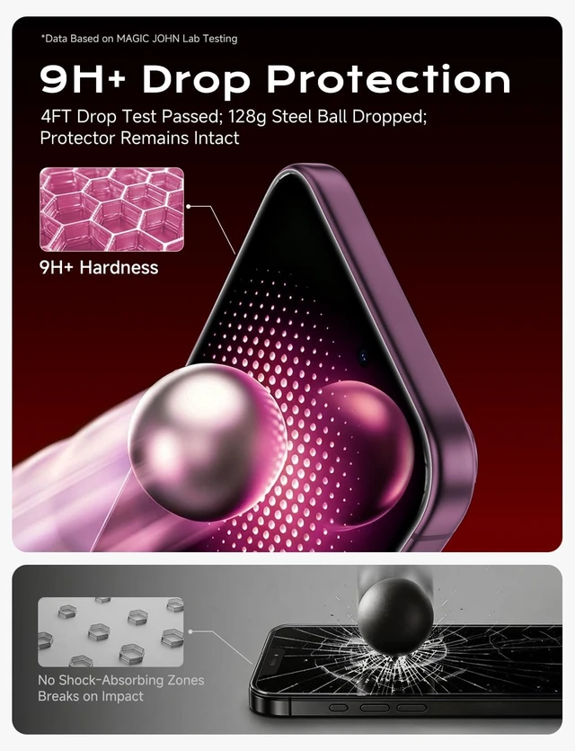 Alt view image 5 of 7 - Privacy for iPhone 18 Pro Max Screen Protector 6.9 inch