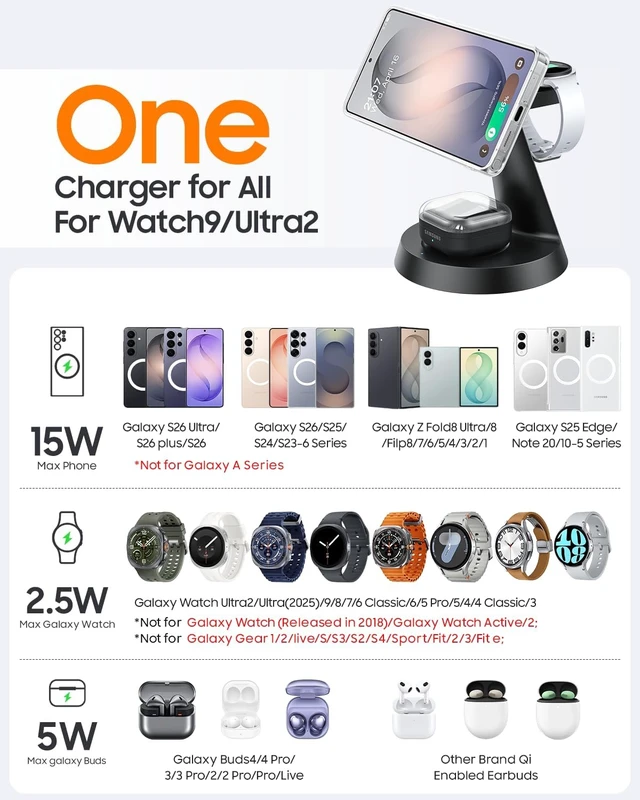 Alt view image 2 of 7 - Magnetic Charger for Galaxy Watch9/Ultra2/S26 Ultra/Zfold8