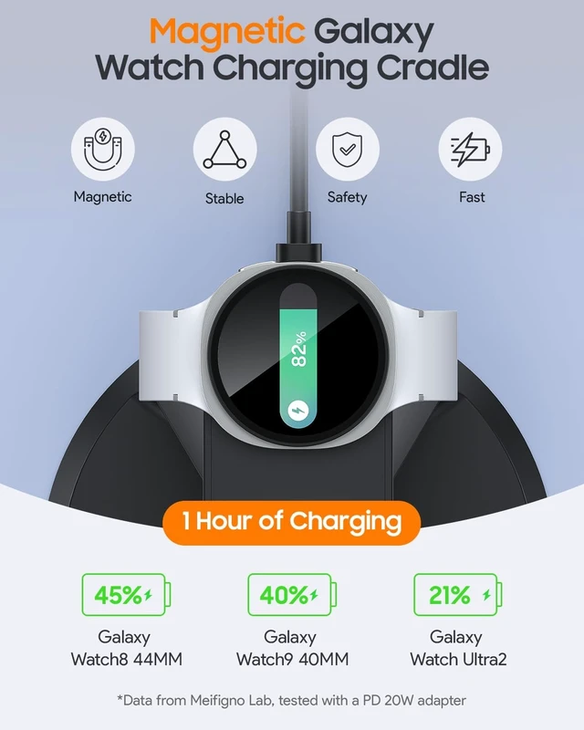 Alt view image 4 of 7 - Magnetic Charger for Galaxy Watch9/Ultra2/S26 Ultra/Zfold8