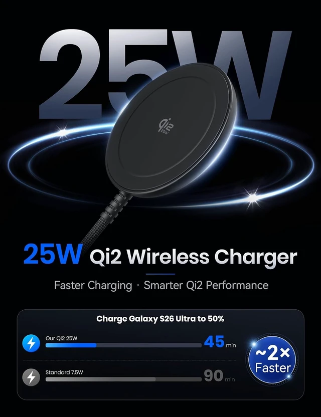 Alt view image 3 of 7 - MagSafe Wireless Charger 6Ft 25W Magnetic Fast Charging Pad for