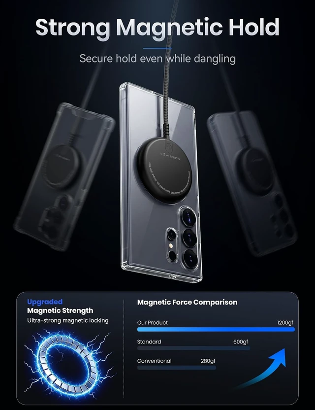 Alt view image 5 of 7 - MagSafe Wireless Charger 6Ft 25W Magnetic Fast Charging Pad for