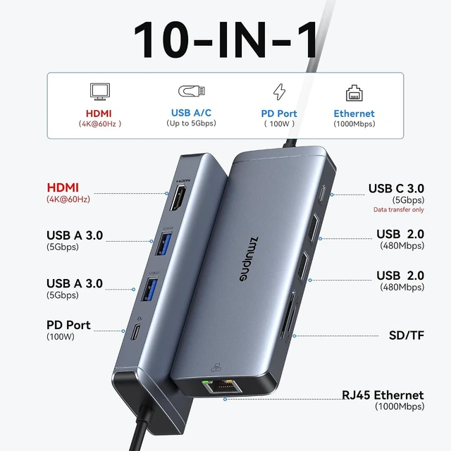 Alt view image 2 of 7 - USB C Hub Ethernet USB-C Adapters for MacBook Pro/Air with HDMI 4K@60Hz