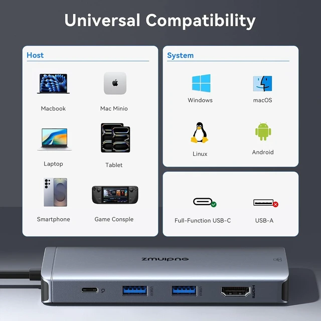 Alt view image 7 of 7 - USB C Hub Ethernet USB-C Adapters for MacBook Pro/Air with HDMI 4K@60Hz