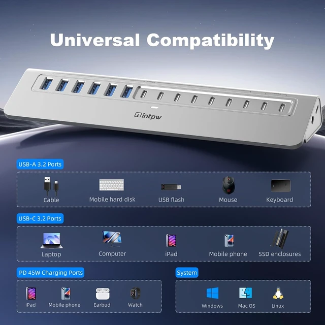 Alt view image 7 of 7 - Powered USB Hub 10Gbps 15-Port USB 3.2/USB C Hub (6 x USB-A 3.2 + 7 x USB-C 3.2 10Gbps +2 x PD 45W Fast Charging Ports) 3Ft Cable Aluminum USB Hub for PC/Laptop/iPhone 17/16/MacBook Neo