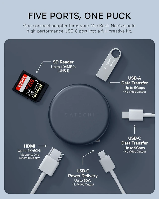 Alt view image 2 of 7 - OntheGo 5-in-1 USB-C Hub 4K/60Hz HDMI SD Card Reader Indigo