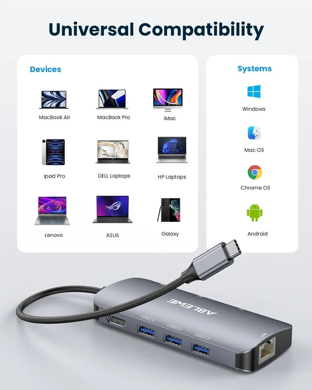 Alt view image 7 of 7 - USB C Hub Ethernet 8-in-1 Multiport USB C to HDMI Hub 4K@60Hz 1000Mbps 100W PD 3 USB 3.0 Ports Docking Station Compatible with MacBook Pro/Air Tablet Phone Type C Devices