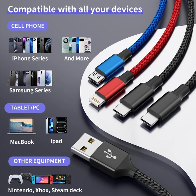 Alt view image 6 of 7 - Dual USB-C 4 in 1 Multi Charging Cable Charging Cords for Multiple Devices