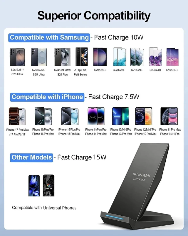 Alt view image 2 of 7 - Fast Wireless Charger Stand with 30W PD Adapter for iPhone and