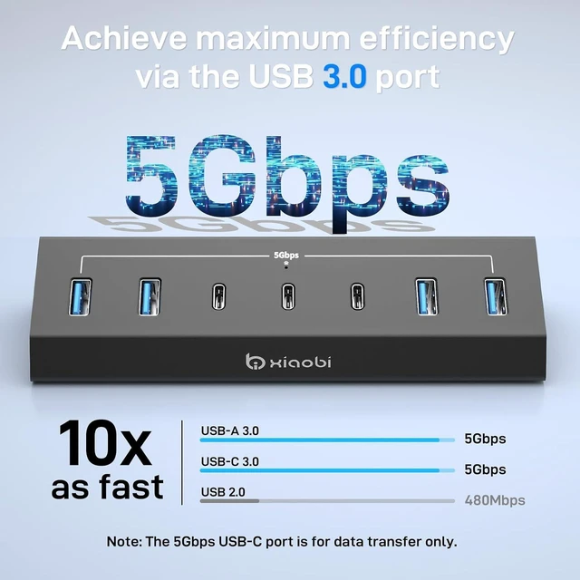 Alt view image 2 of 7 - USB C Hub 7 Ports USB 3.0 Hub with 4*USB-A&3*USB-C (4ft)