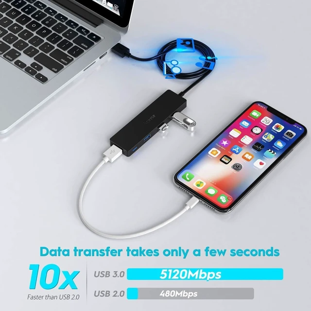 Alt view image 3 of 7 - USB Hub 3.0 Splitter with 4ft Extension Long Cable Cord 4-Port Ultra-Slim Multiport Expander for Desktop Computer PC Laptop Chromebook Mac mini iMac Flash Drive Data and More