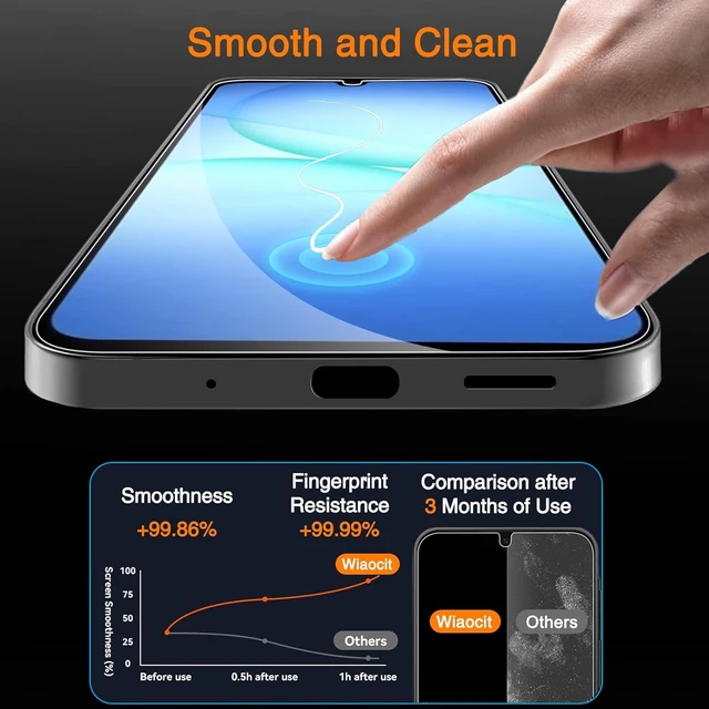 Alt view image 4 of 7 - Tempered Glass Screen Protector for Galaxy A17 5G
