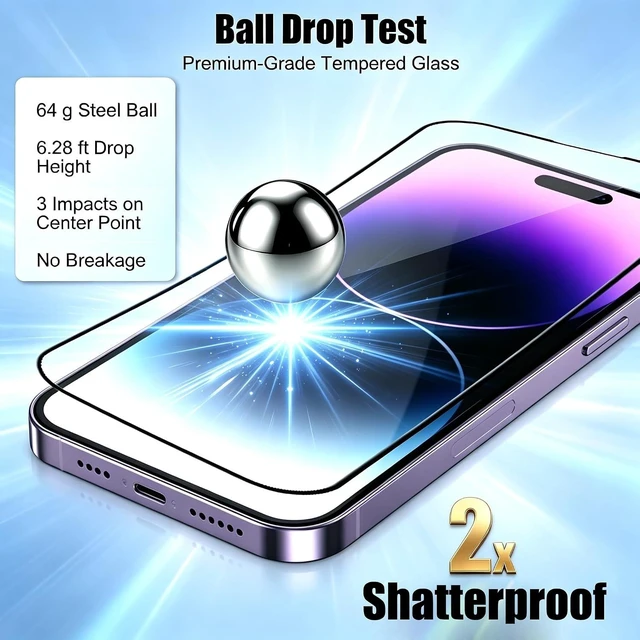 Alt view image 3 of 7 - 2 Pack Full Coverage Screen Protector for iPhone 14 Pro Max (6.7) & Frame