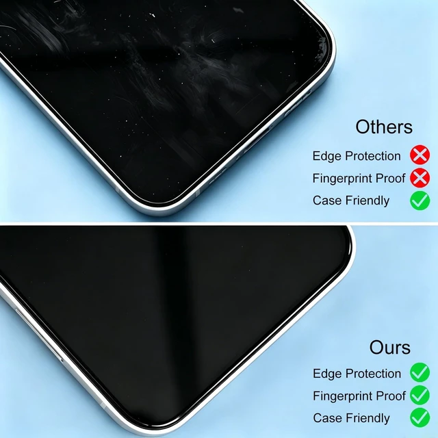 Alt view image 4 of 7 - 2 Pack Full Coverage Screen Protector for iPhone 14 Pro Max (6.7) & Frame