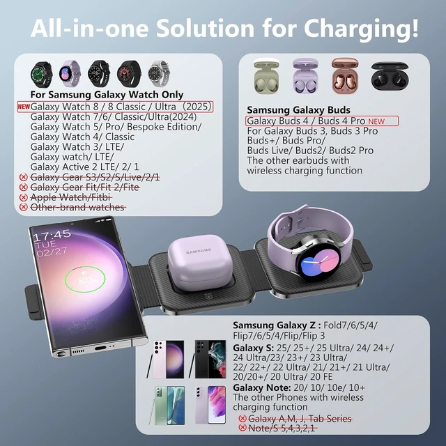 Alt view image 3 of 7 - Travel Charger for Multi Devices Foldable 3 in 1 Wireless Charging Station Fast Charging Stand/Pad Compatible for Galaxy S26/S25/S24/S23/Note20 Galaxy Watch8/7/6/Galaxy Buds4(Black