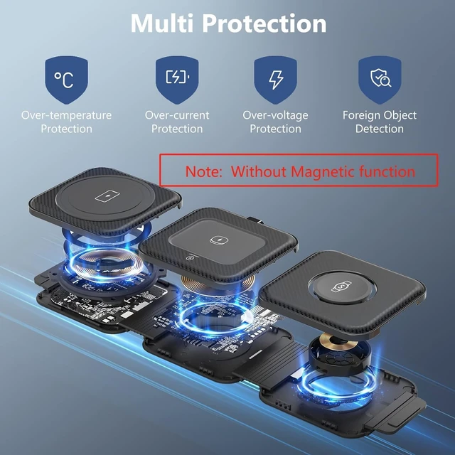 Alt view image 5 of 7 - Travel Charger for Multi Devices Foldable 3 in 1 Wireless Charging Station Fast Charging Stand/Pad Compatible for Galaxy S26/S25/S24/S23/Note20 Galaxy Watch8/7/6/Galaxy Buds4(Black