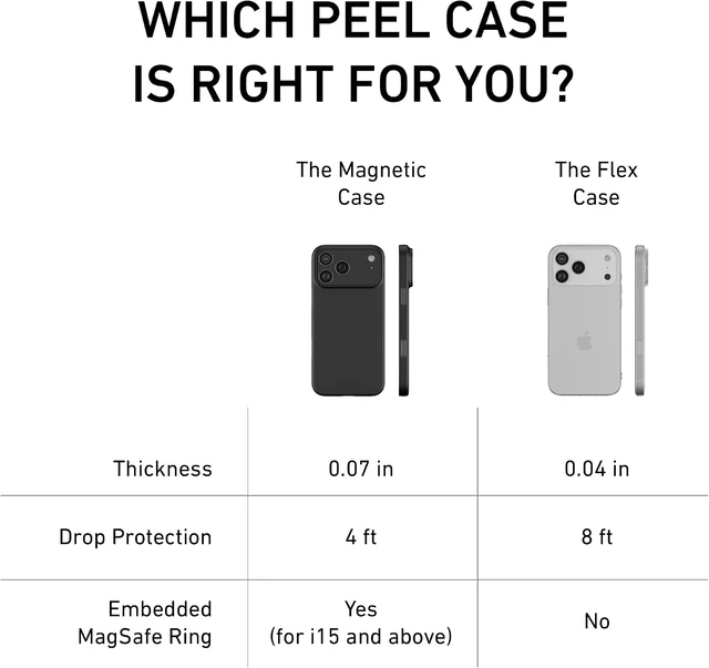 Alt view image 6 of 6 - Magnetic Case for iPhone 17 Pro Max (Natural)