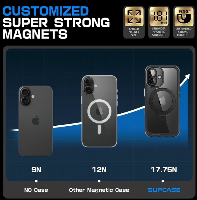 Alt view image 4 of 7 - for iPhone 16 Case (6.1 inch) Compatible with MagSafe Dark
