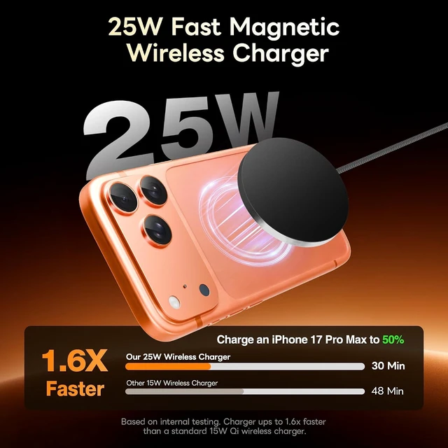 Alt view image 2 of 7 - MagSafe 25W Magnetic Wireless Charger Fast Charging Pad for iPhone