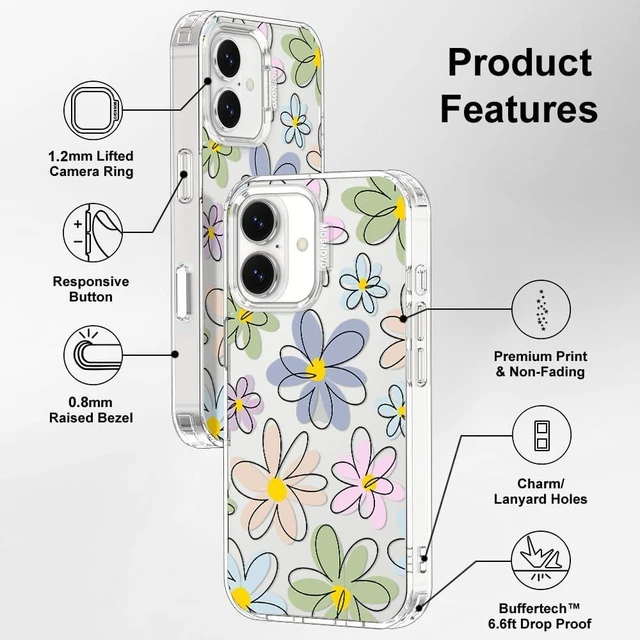 Alt view image 7 of 7 - for iPhone 17 Case