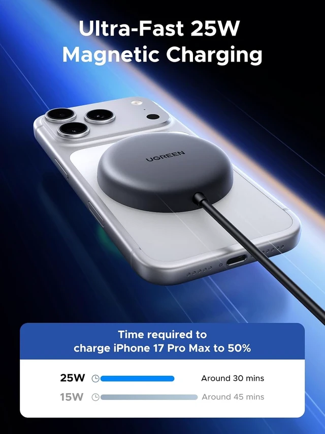 Alt view image 2 of 7 - Qi2.2 25W MagSafe-Compatible Wireless Charging Pad