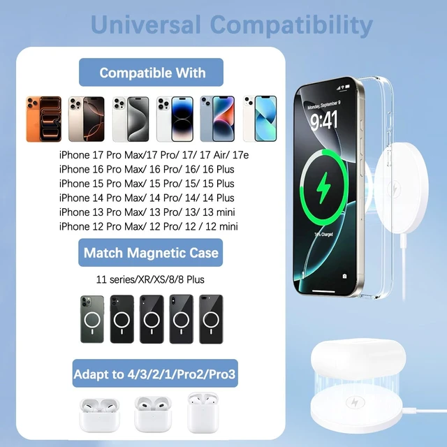 Alt view image 3 of 7 - MFi CertifiedMagnetic Wireless Charger 2Pack 10FT Mag-safe Charger Fast MagSafe Charging Wireless iPhone Charge Pad USB C Block Adapter for iPhone 17 Pro Max/17e/Air/16/15/14/13 Air-Pods
