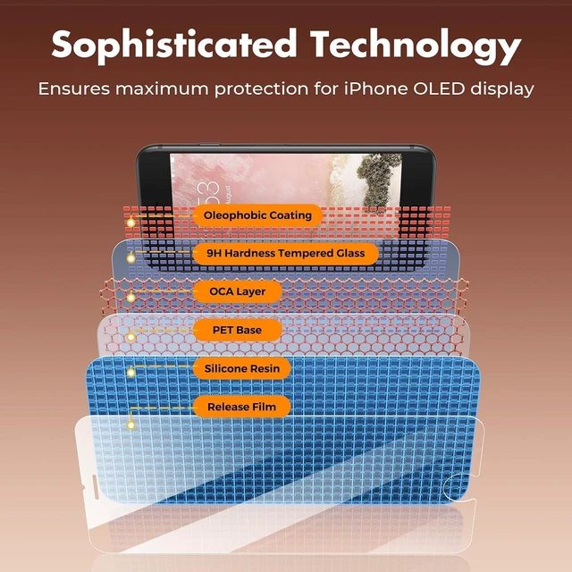 Alt view image 7 of 7 - 2-Pack Screen Protector for iPhone SE 2022/SE 2020 iPhone 8/7