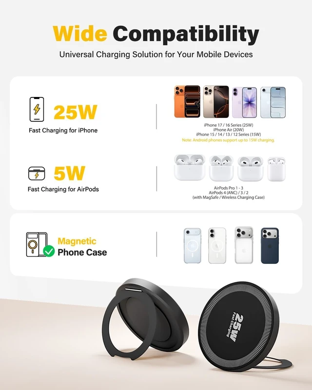 Alt view image 6 of 7 - 2Pack Magnetic Wireless iPhone Charger Fast Phone Charger with Stand 6FT 25W Fast Phone Charging Pad Wireless Magnetic Charge for iPhone 17/17Air/16 Pro Max/16 Plus/15 Pro Max/AirPods3/2/Pro Black