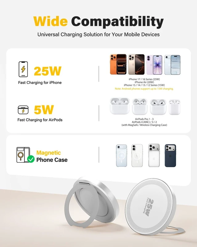 Alt view image 6 of 7 - 2Pack Magnetic Wireless iPhone Charger Fast Phone Charger with Kickstand 6FT 25W Fast Phone Charging Pad Wireless Magnetic Charge for iPhone 17/17Air/16 Pro Max/16 Plus/15 Pro Max White