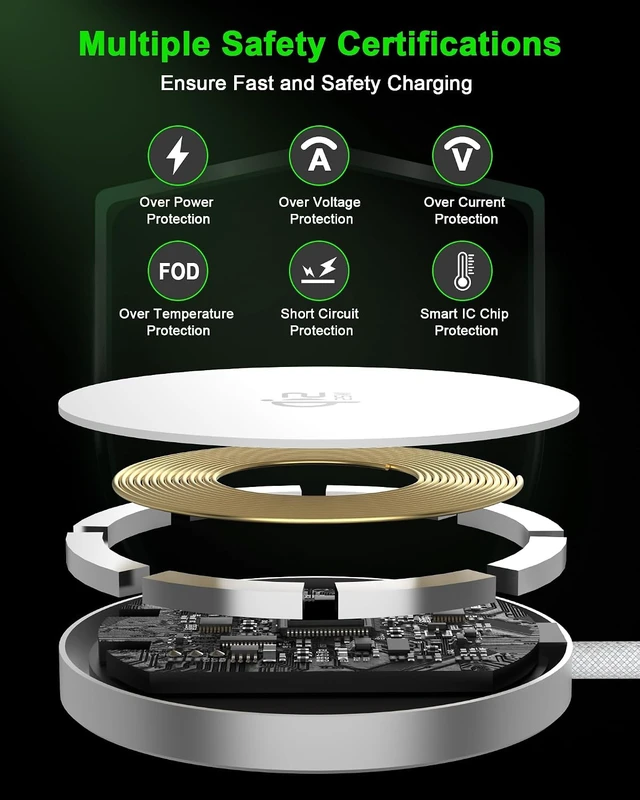 Alt view image 4 of 7 - MFi Certified Magsafe Charger 25W Qi2.2 Magnetic Wireless Charger