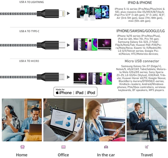Alt view image 6 of 6 - Multi Charging Cable 6FT 2Pack 3 in 1 Long MFi Certified Cable