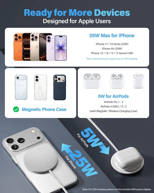 Alt view image 5 of 7 - 2Pack Magnetic Wireless Charger 25W Fast Charger for iPhone 17/16/15/14/13/12 Series & AirPods Portable Wireless Charging Pad for Travel Home Office Desk 6.6FT-White with Plugs
