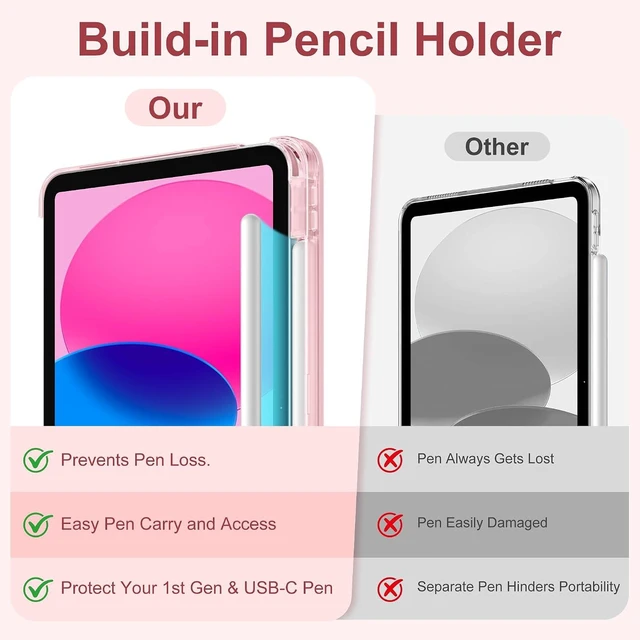 Alt view image 3 of 7 - for iPad A16 11th 10th Generation Case with Pencil Holder 11 inch
