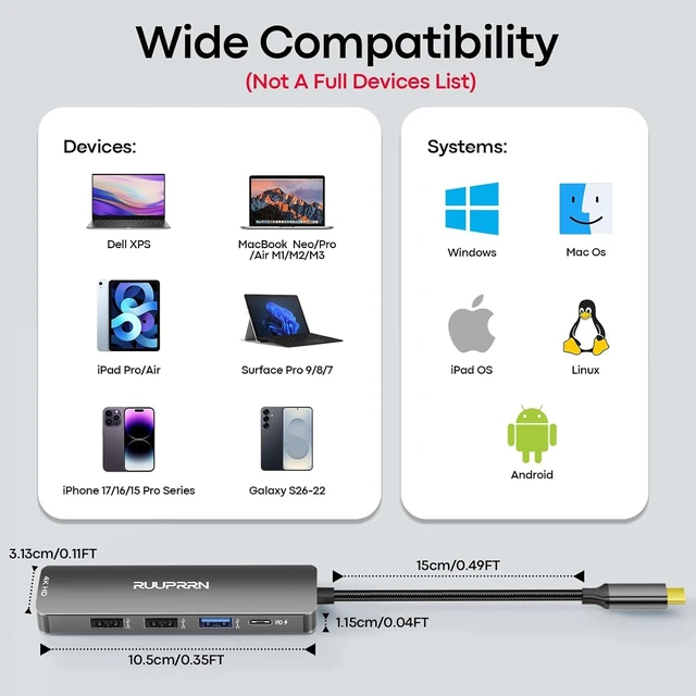 Alt view image 7 of 7 - 5 in 1 USB C Hub 4K USBC to HDMI Multiport Adapter for Laptop/Mac