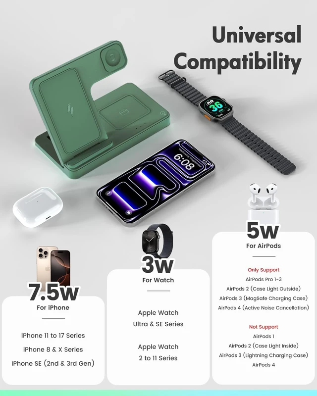 Alt view image 2 of 7 - Wireless Charger iPhone Charging Station for Multiple Devices