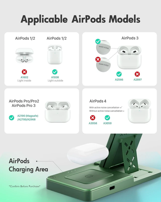 Alt view image 4 of 7 - Wireless Charger iPhone Charging Station for Multiple Devices