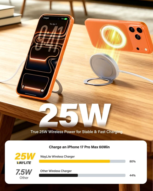 Alt view image 4 of 7 - 2Pack Magnetic Wireless iPhone Charger Fast Phone Charger with Kickstand 6FT 25W Fast Phone Charging Pad Wireless Magnetic Charge for iPhone 17/17Air/16 Pro Max/16 Plus/15 Pro Max White