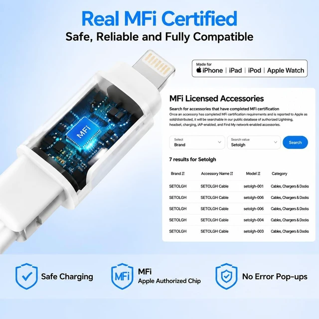 Alt view image 4 of 7 - 20ft USB C to Lightning Cable for iPhone 20W Fast Charger Cord 2 Pack