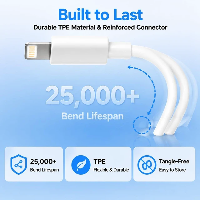 Alt view image 5 of 7 - 20ft USB C to Lightning Cable for iPhone 20W Fast Charger Cord 2 Pack