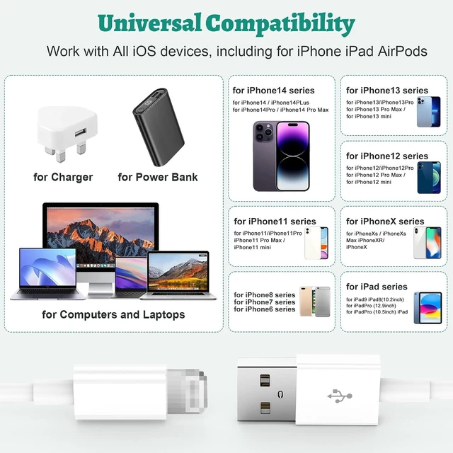 Alt view image 7 of 7 - 4Pack for iPhone Charger Cable 3M for Lightning to USB Cable