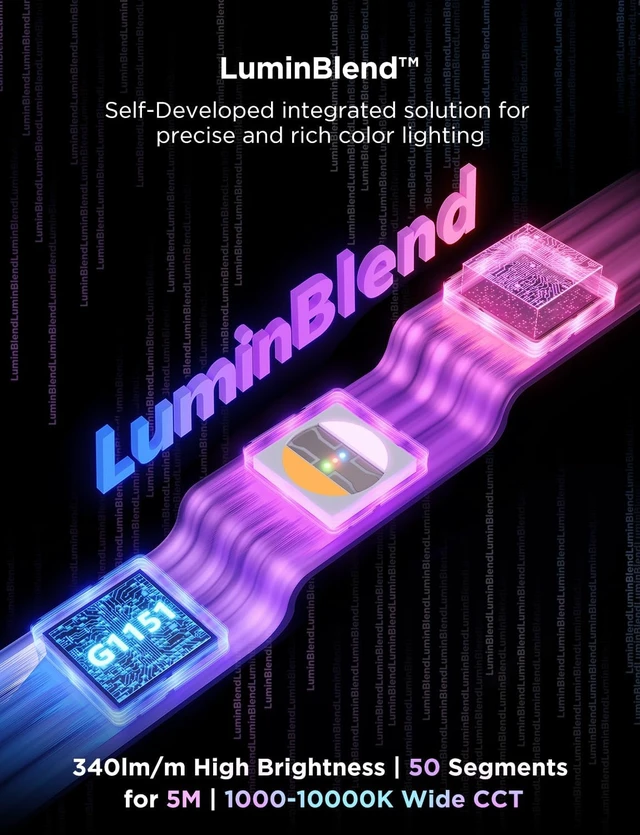 Alt view image 5 of 7 - RGBWWIC LED Strip Light 2 Pro 6.56ft Smart Control APP WiFi