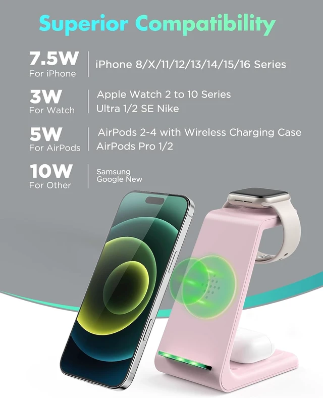 Alt view image 2 of 7 - Wireless Charging Station 3 in 1 Fast Charging Station Wireless Charger Stand for iPhone 14/13/12/11 Pro Max/X/Xs Max/8/8 Plus AirPods iWatch Series