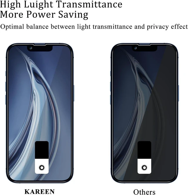 Alt view image 4 of 6 - 2 Pack Privacy Screen Protector for iPhone 13 Pro Max/iPhone 14 Plus