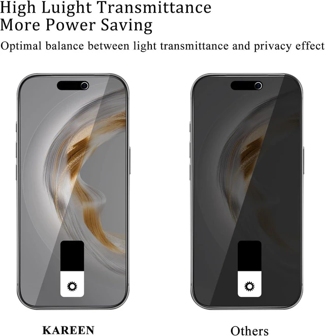 Alt view image 4 of 6 - 2 Pack Privacy Screen Protector for iPhone 17 Pro 6.3-Inch
