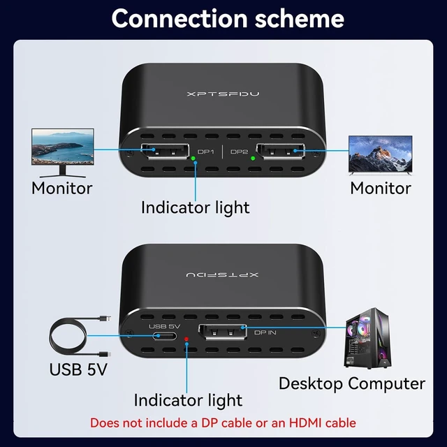 Alt view image 4 of 7 - DisplayPort to Dual Displayport Splitter 4K120Hz DP to Dual DP Splitter for Dual Monitors Supports Mirrored/Extended Display for Windows Only