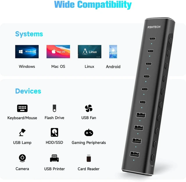 Alt view image 7 of 7 - 10-Port Powered USB C 3.2 Hub 60W with 10Gbps USB 3.2 Ports(6C+4A)