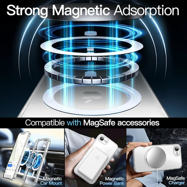 Alt view image 4 of 6 - Magnetic Case for iPhone 17e/16e Clear